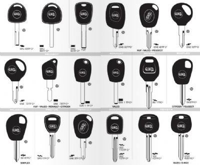 Korkuteli Oto Anahtarcı